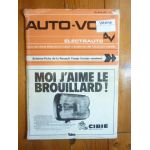 Fuego Revue Technique Electronic Auto Volt Renault