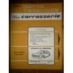 Alfasud Revue Technique Carrosserie Alfa Romeo