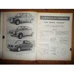 Alfasud Revue Technique Carrosserie Alfa Romeo