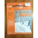 Celtaquatre   Revue Electronic Auto Volt Renault