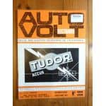 ND350 PD600 Revue Technique Electronic Auto Volt Citroen