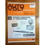 Bagheera Revue Technique Electronic Auto Volt Talbot Simca