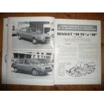 R30 R20 Revue Technique Carrosserie Renault