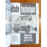 Mascott S1 Revue Technique Renault