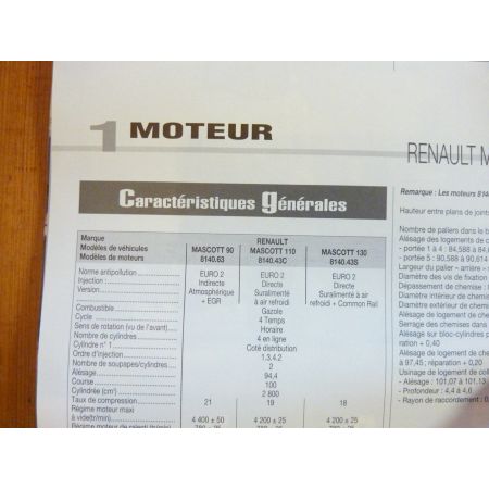 Mascott S1 Revue Technique Renault