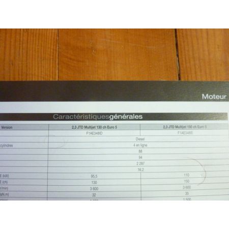 Ducato 2.3 JTD Revue Technique Fiat