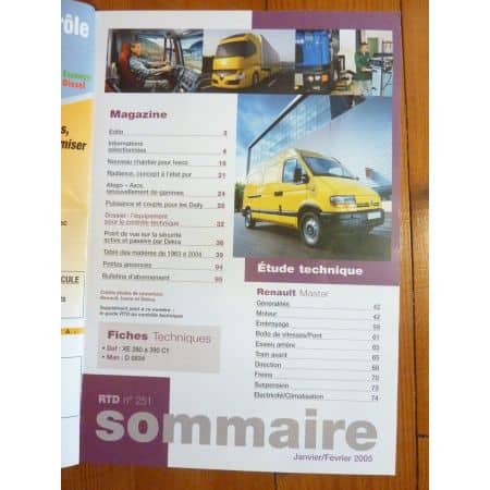 Master die Revue Technique Renault
