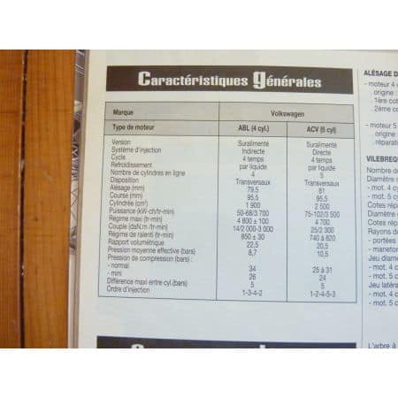 Transporter Revue Technique Volkswagen