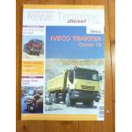 Trakker Cursor 13 Revue Technique PL Iveco