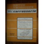 604 SL Revue Technique Carrosserie Peugeot