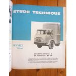 S5 Revue Technique PL Man Saviem Renault