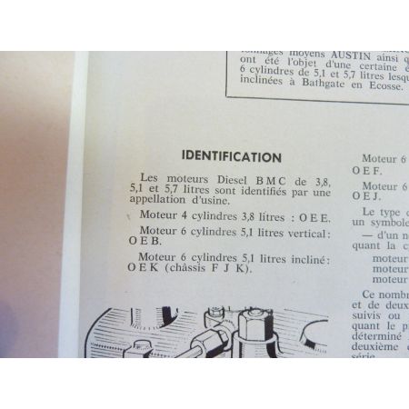 Moteurs 4 6 Cyl Revue Technique PL BMC
