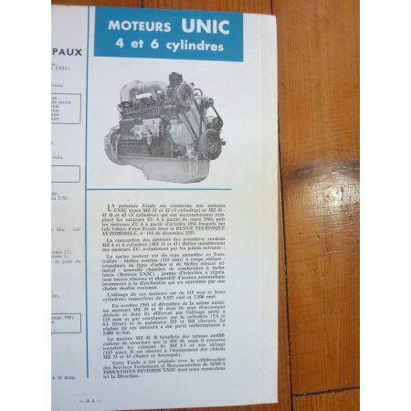 MOTEURS 4 6 Cyl Revue Technique PL Iveco