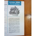 MOTEURS 4 6 Cyl Revue Technique PL Iveco