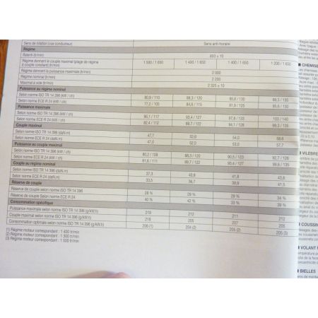 ARION 510 à 540 Revue Technique Agricole Claas