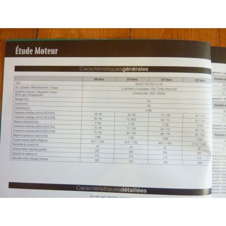 300 Vario Revue Technique Agricole Fendt