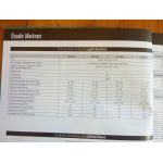 300 Vario Revue Technique Agricole Fendt