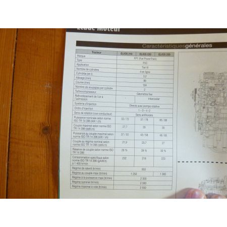 Elios Revue Technique Agricole Claas