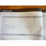 Elios Revue Technique Agricole Claas