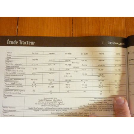 ARES 546 à 696 Revue Technique Agricole Claas