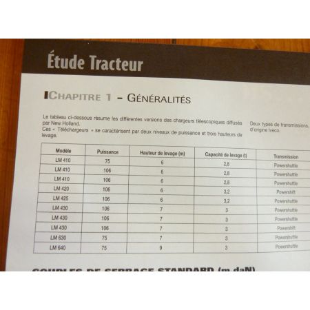 LM 410 a 640 Revue Technique TP New Holland