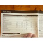 400 Vario Revue Technique Agricole Fendt