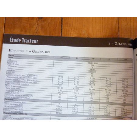 400 Vario Revue Technique Agricole Fendt