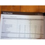 400 Vario Revue Technique Agricole Fendt