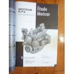 7720 7820 7920 Revue Technique Agricole John Deere