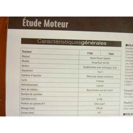 7720 7820 7920 Revue Technique Agricole John Deere