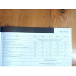 CVX 140cv à 195cv Revue Technique Agricole IH