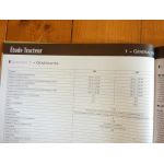 7030 Revue Technique Agricole John Deere