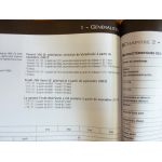 Vario 711 à 716 Revue Technique Agricole Fendt