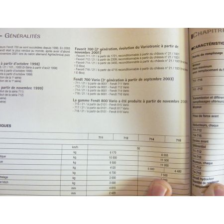 Vario 711 à 716 Revue Technique Agricole Fendt