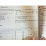 Vario 711 à 716 Revue Technique Agricole Fendt