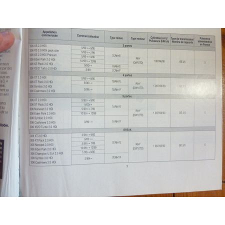 306 HDi Revue Technique Peugeot