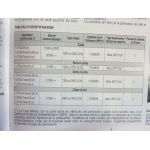 Focus TDdi Revue Technique Ford