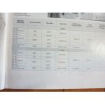 206 Die Revue Technique Peugeot