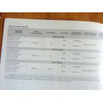 Mondeo Die 00- Revue Technique Ford