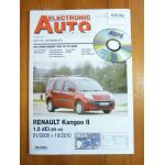 Kangoo II 08-10 Revue Technique Electronic Auto Volt Renault