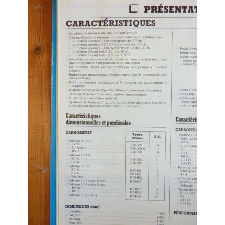 Safrane -96 Revue Technique Renault