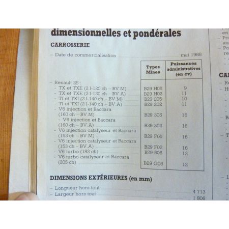 R25 II ess Revue Technique Renault