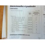 R25 II ess Revue Technique Renault