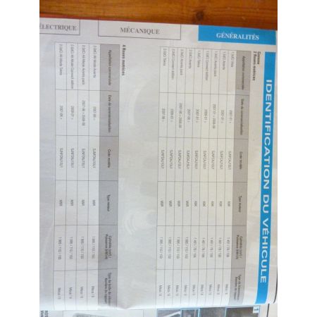 Qashqai 07- Revue Technique Nissan