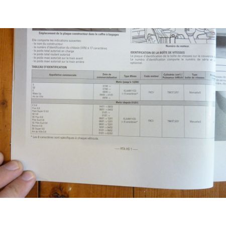 Matiz 98- Revue Technique Daewoo