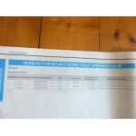 Modus Dci 08-12 Revue Technique Renault