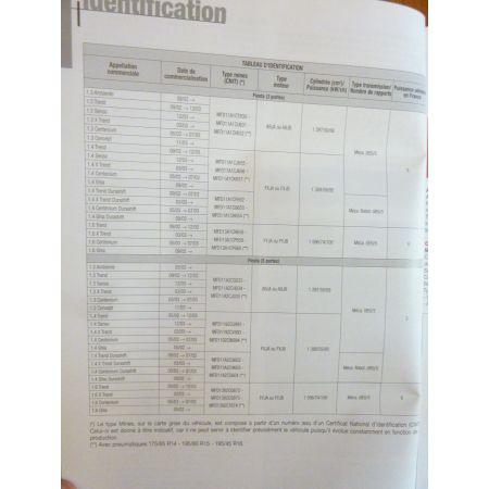 Fiesta 02- Revue Technique Electronic Auto Volt Ford