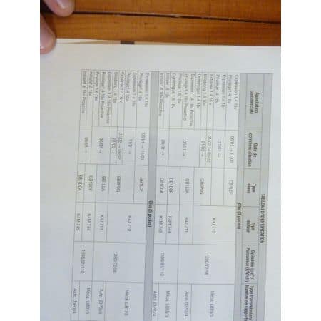 Clio II ph 2 01- Revue Technique Electronic Auto Volt Renault