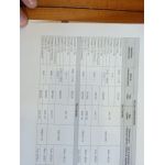 Clio II ph 2 01- Revue Technique Electronic Auto Volt Renault