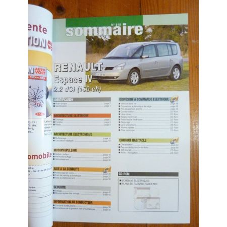 Espace IV dCi Revue Technique Electronic Auto Volt Renault